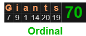 Giants = 70 Ordinal