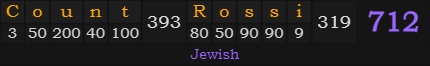 "Count Rossi" = 712 (Jewish)