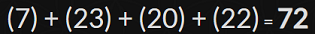 (7) + (23) + (20) + (22) = 72