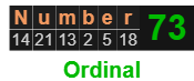 Number = 73 Ordinal