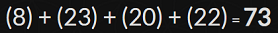 (8) + (23) + (20) + (22) = 73