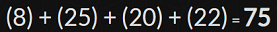 (8) + (25) + (20) + (22) = 75