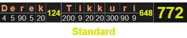 "Derek Tikkuri" = 772 (Standard)