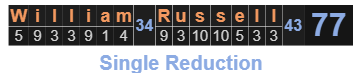 William Russell = 77 Single Reduction