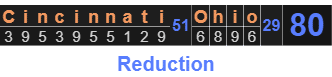 "Cincinnati Ohio" = 80 (Reduction)