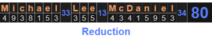 "Michael Lee McDaniel" = 80 (Reduction)