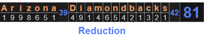 Arizona Diamondbacks = 81