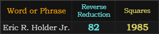 Eric R. Holder Jr. = 82 and 1985 Squares