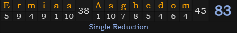 "Ermias Asghedom" = 83 (Single Reduction)