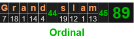 "Grand slam" = 89 (Ordinal)