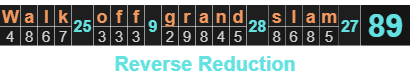 "Walk off grand slam" = 89 (Reverse Reduction)