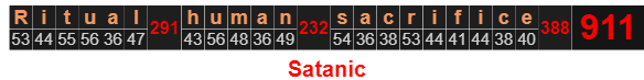 Ritual human sacrifice = 911 Satanic