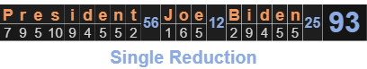 "President Joe Biden" = 93 (Single Reduction)