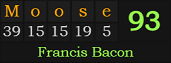 "Moose" = 93 (Francis Bacon)