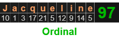 "Jacqueline" = 97 (Ordinal)