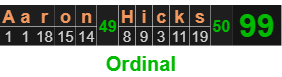Aaron Hicks = 99 Ordinal