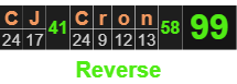 CJ Cron = 99 Reverse