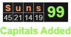 Suns = 99 Caps Added