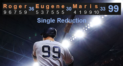 Roger Eugene Maris = 99 Single Reduction