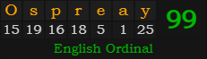 "Ospreay" = 99 (English Ordinal)