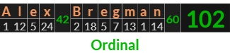 "Alex Bregman" = 102 (Ordinal)