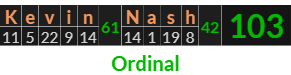 "Kevin Nash" = 103 (Ordinal)