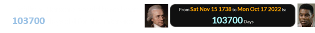 William Herschel would have been 103700 days old for the interview: