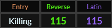 Killing = 115 Reverse and 115 Latin