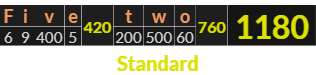 "Five two" = 1180 (Standard)