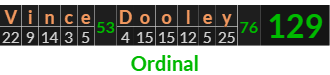 "Vince Dooley" = 129 (Ordinal)