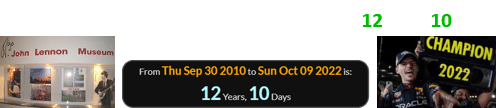 Verstappen’s second straight title fell a span of 12 years, 10 days after the museum closed: