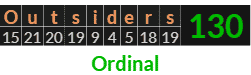 "Outsiders" = 130 (Ordinal)