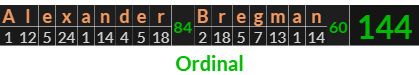 "Alexander Bregman" = 144 (Ordinal)