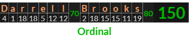 "Darrell Brooks" = 150 (Ordinal)