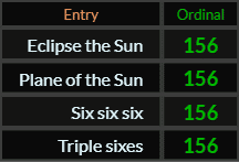 Eclipse the Sun, Plane of the Sun, Six six six, and Triple sixes = 156