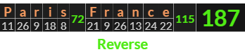 "Paris France" = 187 (Reverse)