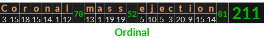 "Coronal mass ejection" = 211 (Ordinal)