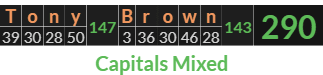 "Tony Brown" = 290 (Capitals Mixed)