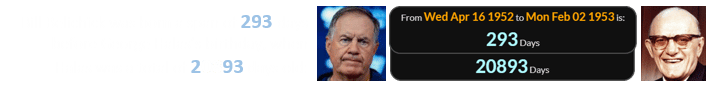 Bill Belichick was born a span of 293 days before George Halas’s birthday, when Halas was a total of 20893 days old: