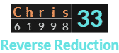 "Chris" = 33 (Reverse Reduction)