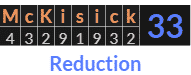 "McKisick" = 33 (Reduction)