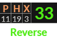 "PHX" = 33 (Reverse)