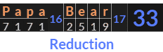 "Papa Bear" = 33 (Reduction)