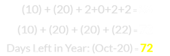 (10) + (20) + 2+0+2+2 = 36 = 36, (10) + (20) + (20) + (22) = 72, and October 20th leaves 72 days in the year