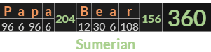 "Papa Bear" = 360 (Sumerian)