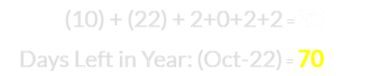 (10) + (22) + 2+0+2+2 = 38 and October 22nd leaves 70 days in the year