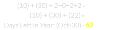 (10) + (30) + 2+0+2+2 = 46, (10) + (30) + (22) = 62, and October 30th leaves 62 days in the year