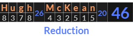 "Hugh McKean" = 46 (Reduction)