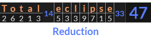 "Total eclipse" = 47 (Reduction)