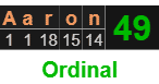 "Aaron" = 49 (Ordinal)